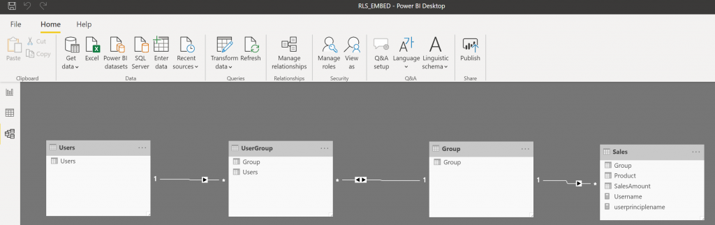 RLS_EMBED_TABLES